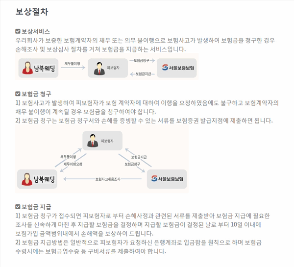 본 웹사이트에 게시된 이메일 주소가 전자우편 수집 프로그램이나 그 밖의 기술적 장치를 이용하여 무단으로 수집되는 것을 거부하며 이를 위반시 정보통신망법에 의해 형사처벌됨을 유념하시기 바랍니다.